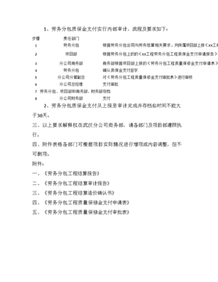 建筑工程勞務分包結算與質保金支付規范細則